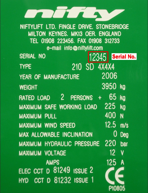 Serial Number example