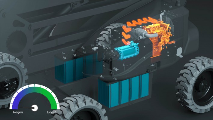 Niftylift Hybrid - Diesel ReGen