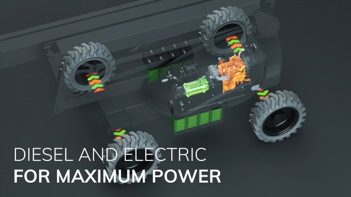 Niftylift Gen2 Hybrid - Diesel & Electric for Maximum Power