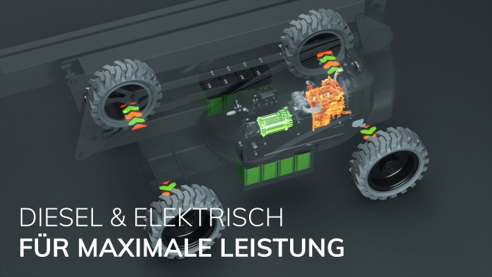 Niftylift Gen2 Hybrid - Diesel & Elektrisch für maximale Leistung