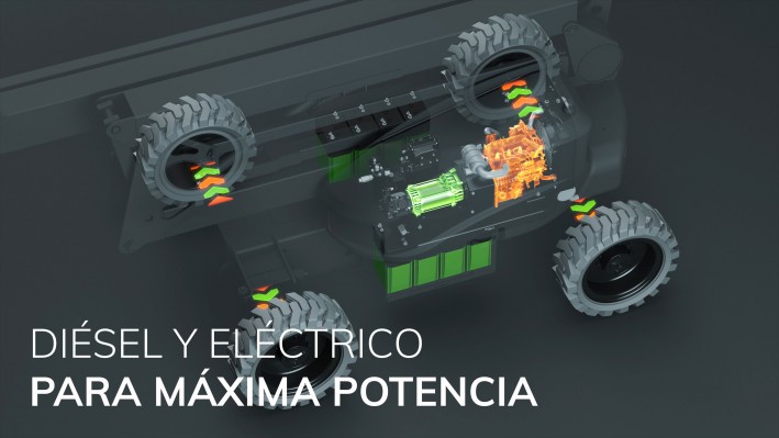 Niftylift Gen2 Hybrid - Diésel y eléctrico para máxima potencia